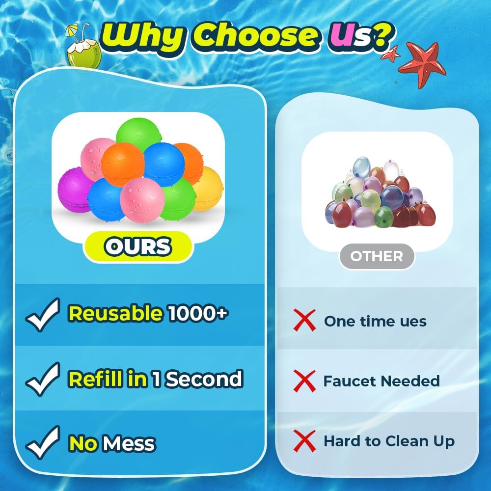 Reusable Water Balloons for Kids – Fun Summer Pool & Beach Toys Set - Image 2